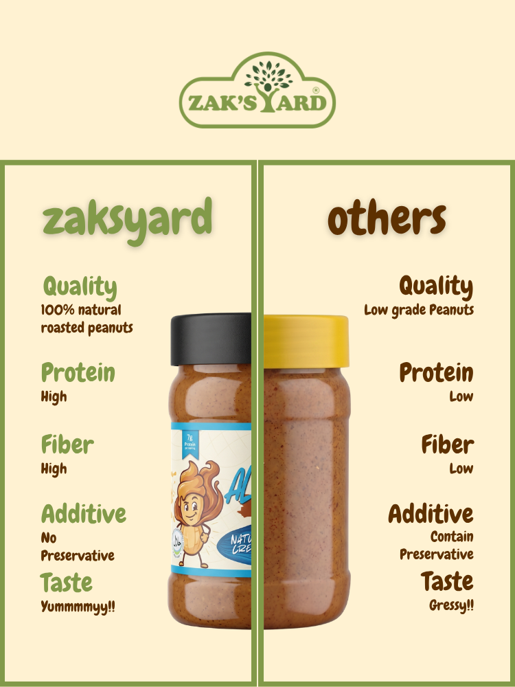 Zak's Yard Premium Almond Butter