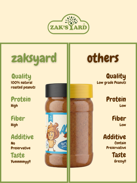 Zak's Yard Special Bundle - Pack of 3 (510g Each) Creamy, Crunchy & Chocolate Peanut Butter | Family Pack, Free Delivery