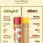 Zak's Yard Peanut Butter