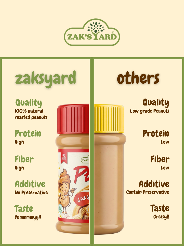 Zak's Yard Peanut Butter