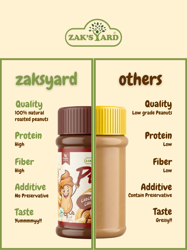 Zak's Yard Chocolate Peanut Butter