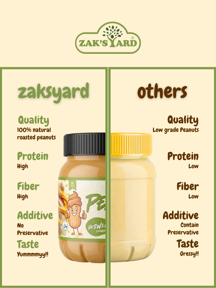 Zak's Yard Natural Unsweetened Peanut Butter