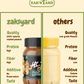 Zak's Yard Hi-Protein Peanut Butter