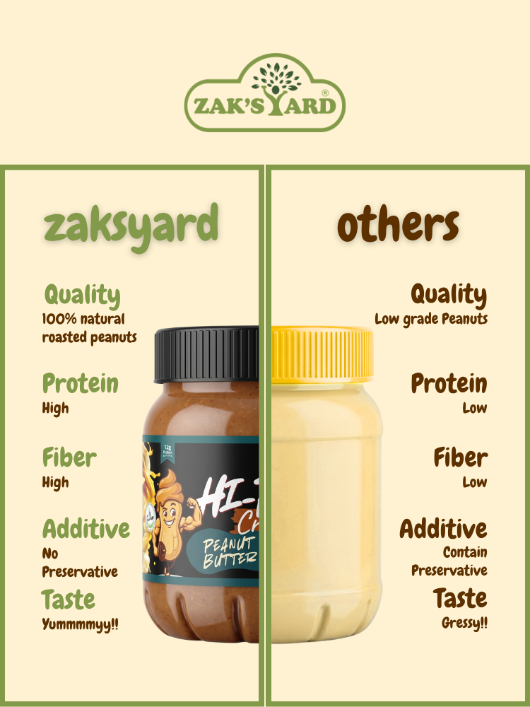 Zak's Yard Hi-Protein Peanut Butter